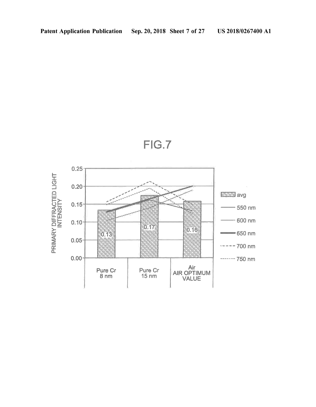 TEMPLATE AND TEMPLATE MANUFACTURING METHOD - diagram, schematic, and image 08