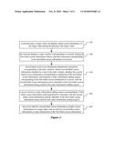 METHOD, APPARATUS AND SYSTEM FOR DISPLAYING BULLET SCREEN INFORMATION diagram and image