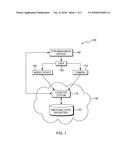 RECOMMENDING CONTENT OF STREAMING MEDIA BY A COGNITIVE SYSTEM IN AN     INFRASTRUCTURE diagram and image