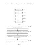 Hybrid Network System, Channel Content Playback Method, and Hybrid Set Top     Box diagram and image