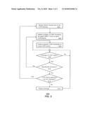 Method and Apparatus for Transporting Deterministic Traffic in a Gigabit     Passive Optical Network diagram and image