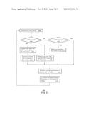 Method and Apparatus for Transporting Deterministic Traffic in a Gigabit     Passive Optical Network diagram and image