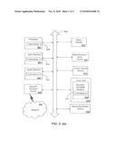 Method and Apparatus for Transporting Deterministic Traffic in a Gigabit     Passive Optical Network diagram and image