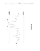 Signal Limit Based on Measured Passive Radiator Excursion diagram and image