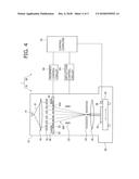 MULTI CHARGED PARTICLE BEAM DRAWING APPARATUS AND MULTI CHARGED PARTICLE     BEAM DRAWING METHOD diagram and image