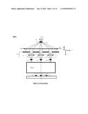 APPARATUS OF PLURAL CHARGED-PARTICLE BEAMS diagram and image