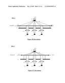 APPARATUS OF PLURAL CHARGED-PARTICLE BEAMS diagram and image