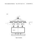 APPARATUS OF PLURAL CHARGED-PARTICLE BEAMS diagram and image