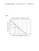 ION IMPLANTER, ION BEAM IRRADIATED TARGET, AND ION IMPLANTATION METHOD diagram and image