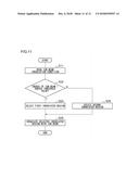 ION IMPLANTER, ION BEAM IRRADIATED TARGET, AND ION IMPLANTATION METHOD diagram and image