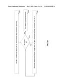 FACE-ON, GAS-ASSISTED ETCHING FOR PLAN-VIEW LAMELLAE PREPARATION diagram and image