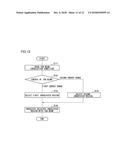 ION IMPLANTER AND ION IMPLANTATION METHOD diagram and image