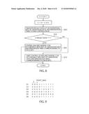 DRAWING DEVICE AND DRAWING METHOD diagram and image