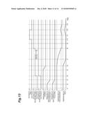 METHOD OF OPERATING ELECTROSTATIC CHUCK OF PLASMA PROCESSING APPARATUS diagram and image