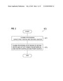 PLASMA PROCESSING METHOD diagram and image