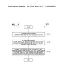 PLASMA PROCESSING METHOD diagram and image