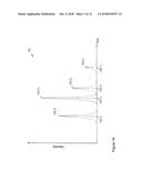 SYSTEMS AND METHODS FOR EXTRACTING MASS TRACES diagram and image