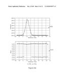 SYSTEMS AND METHODS FOR EXTRACTING MASS TRACES diagram and image