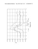 SYSTEMS AND METHODS FOR EXTRACTING MASS TRACES diagram and image