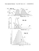 Automated Determination of Mass Spectrometer Collision Energy diagram and image