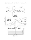 Automated Determination of Mass Spectrometer Collision Energy diagram and image