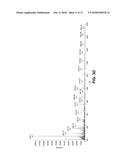 Automated Determination of Mass Spectrometer Collision Energy diagram and image