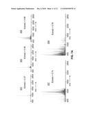 Automated Determination of Mass Spectrometer Collision Energy diagram and image