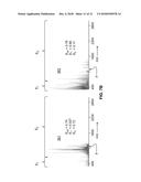 Automated Determination of Mass Spectrometer Collision Energy diagram and image