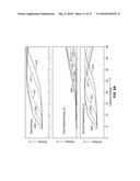 Automated Determination of Mass Spectrometer Collision Energy diagram and image