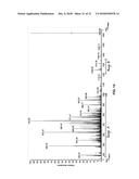 Automated Determination of Mass Spectrometer Collision Energy diagram and image