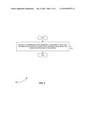 Systems and Methods for Using Variable Mass Selection Window Widths in     Tandem Mass Spectrometry diagram and image