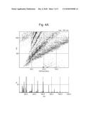 TRAP FILL TIME DYNAMIC RANGE ENHANCMENT diagram and image