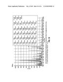 MALDI-TOF MASS SPECTROMETERS WITH DELAY TIME VARIATIONS AND RELATED     METHODS diagram and image