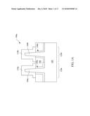 Method and Structure for FinFET Devices diagram and image