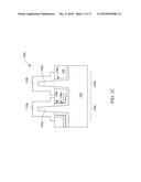 Method and Structure for FinFET Devices diagram and image