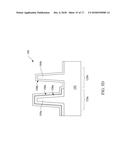 Method and Structure for FinFET Devices diagram and image