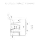 Method and Structure for FinFET Devices diagram and image