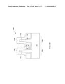 Method and Structure for FinFET Devices diagram and image