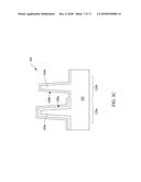 Method and Structure for FinFET Devices diagram and image