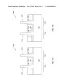 Method and Structure for FinFET Devices diagram and image