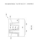 Method and Structure for FinFET Devices diagram and image