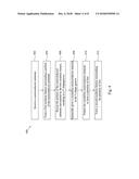 Lattice-Mismatched Semiconductor Substrates With Defect Reduction diagram and image