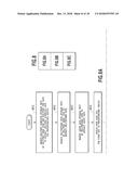 METHOD FOR LEVELING DELIVERY COUNTS diagram and image