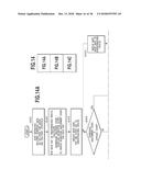 METHOD FOR LEVELING DELIVERY COUNTS diagram and image