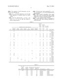 TREATMENT SOLUTION FOR CHROMIUM-FREE TENSION COATING, METHOD FOR FORMING     CHROMIUM-FREE TENSION COATING, AND GRAIN ORIENTED ELECTRICAL STEEL SHEET     WITH CHROMIUM-FREE TENSION COATING diagram and image