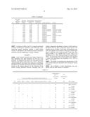 TREATMENT SOLUTION FOR CHROMIUM-FREE TENSION COATING, METHOD FOR FORMING     CHROMIUM-FREE TENSION COATING, AND GRAIN ORIENTED ELECTRICAL STEEL SHEET     WITH CHROMIUM-FREE TENSION COATING diagram and image