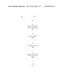 SCALING LARGE DRIVES USING ENHANCED DRAM ECC diagram and image