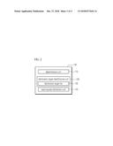 MEMORY CONTROL DEVICE AND OPERATING METHOD THEREOF diagram and image