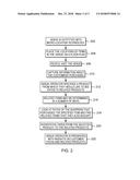 DETERMINING PATHS OF SHOPPERS IN A SHOPPING VENUE diagram and image