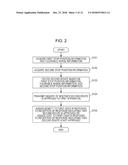 INFORMATION PROCESSING METHOD, INFORMATION PROCESSING SYSTEM, AND     RECORDING MEDIUM STORING PROGRAM diagram and image